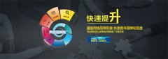 New seoer必须知道的网络推广常识