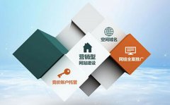 什么是营销型网站?营销性网站建设过程
