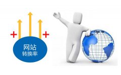 什么是网站的转化率？     　