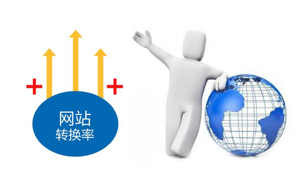 网站转化率
