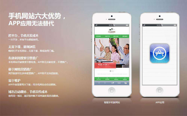 企业为什么要做手机网站？如何优化？