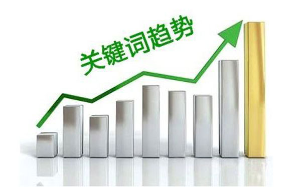 关键词排名