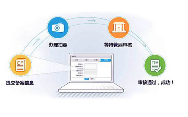 企业网站办理网站备案的必要性
