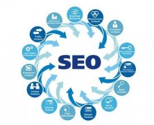 SEO没前途吗？我不认为，淘宝SEO的需求量就很大