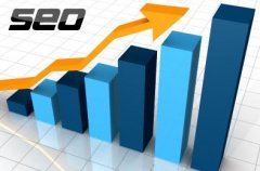 如何做网络推广才有效果？_佛山seo,佛山网络推广公司