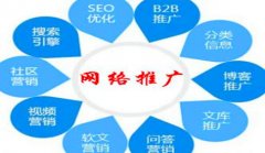 公司怎样做好手机站的网络推广_佛山网络推广,佛山网站建设