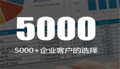 网络推广之QQ怎么推广_佛山网站推广,佛山网站推广公司