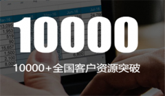 网络推广最常用的九种推广途径_企业网站seo推广,佛山seo