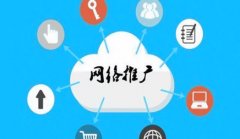 如何做好企业网络推广？做好网络推广的六要素_佛山网络推广公司,佛山网站推广公司