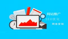 怎么做网站推广?网站怎么推广效果好?_佛山网络推广,seo公司