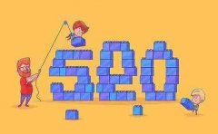 在SEO优化中，应该如何优化列表页呢？_企业网站seo推广,佛山seo