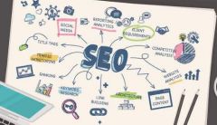 移动端网站为什么也要进行SEO优化_佛山网络推广公司,佛山网站推广公司