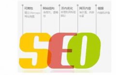 SEO站外优化都有安歇高效、常见的渠道可以借用_网站seo优化,佛山seo优化