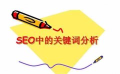 对SEO来说，关键词位置、密度是非常重要的_企业网站seo推广,佛山网站推广