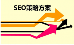 SEO中的一些常识讲解_seo公司,佛山网络推广