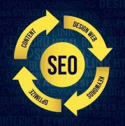 SEO优化中，https和http有什么不同_佛山seo,佛山网络推广