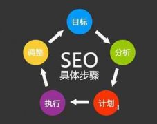 哪些网站细节可以提高SEO蜘蛛的爬取频率_佛山网络推广,佛山seo